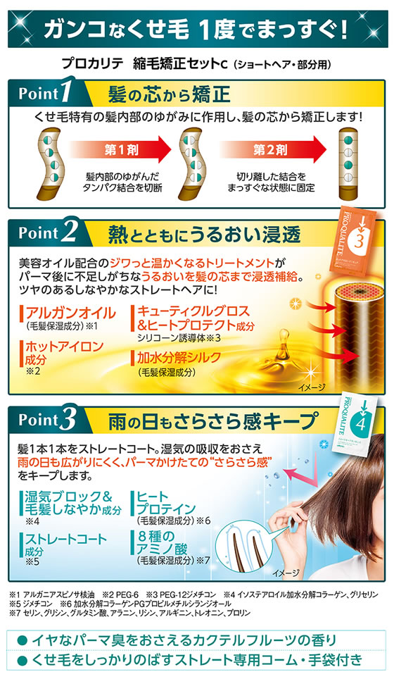 ウテナ プロカリテ 縮毛矯正セット ショート用 1個(ご注文単位1個)【直送品】