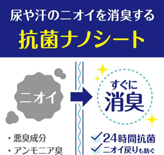 クレシア ポイズ メンズパッド 超吸収タイプ 200cc 14枚入 1パック(ご注文単位1パック)【直送品】