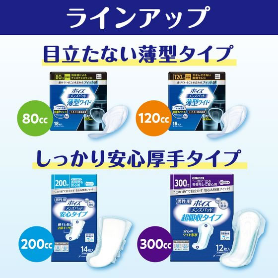 クレシア ポイズ メンズパッド 超吸収タイプ 200cc 14枚入 1パック(ご注文単位1パック)【直送品】