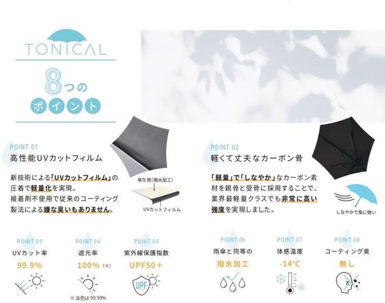 スギハラ トニカル 折りたたみ傘 超軽量 晴雨兼用 50cm ブルー 1本(ご注文単位1本)【直送品】