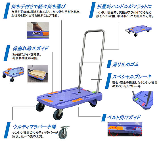 ナンシン サイレントマスター NEXTコンパクトキャリー 150kg荷重 NCC-101B2 1台（ご注文単位1台）【直送品】