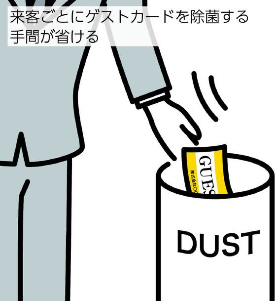 コクヨ 1片ずつ切り離せる 衣服用名札ラベル KPC-U10-20 1冊（ご注文単位1冊）【直送品】