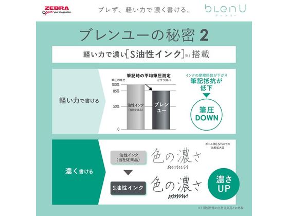 ゼブラ ブレンユー 0.7mm 赤 BA87-R 1本(ご注文単位1本)【直送品】