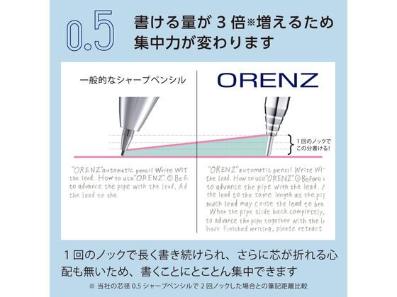 ぺんてる ORENZ(オレンズ)0.5mm ブライトイエロー XPP505-RG 1本（ご注文単位1本）【直送品】