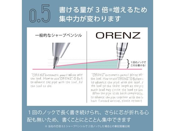 ぺんてる オレンズメタルグリップ 0.5 ターコイズブルー 1本(ご注文単位1本)【直送品】