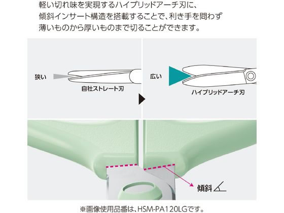 コクヨ ハサミ[サクサ] スリム・グルーレス刃 ライトグリーン HSM-PA120LG 1個（ご注文単位1個）【直送品】
