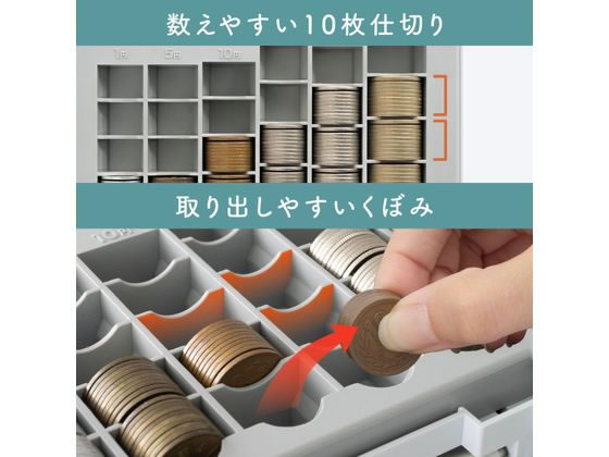 カール事務器 手提金庫 ポータブルキャッシュケース ホワイト CX-003-W 1個（ご注文単位1個）【直送品】