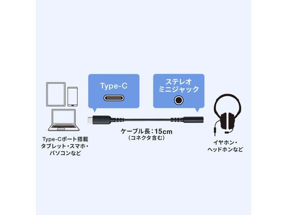 サンワサプライ Type-Cオーディオ変換アダプタ MM-ADUSBTC4TK 1個(ご注文単位1個)【直送品】
