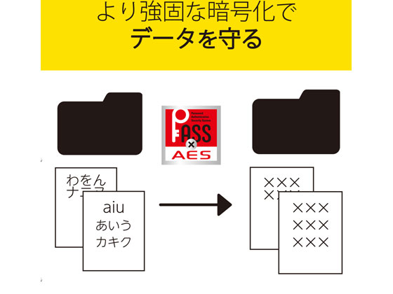 エレコム USBメモリ 64GB MF-MSU2B64GBK 1個(ご注文単位1個)【直送品】