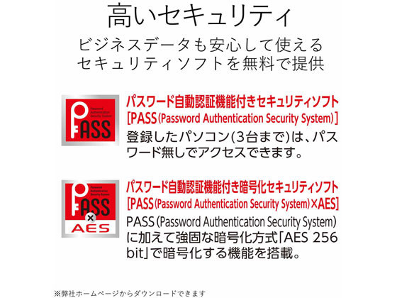 エレコム USBメモリ キャップ 32GB 暗号化セキュリティ MF-MSU2B32GPN 1個(ご注文単位1個)【直送品】