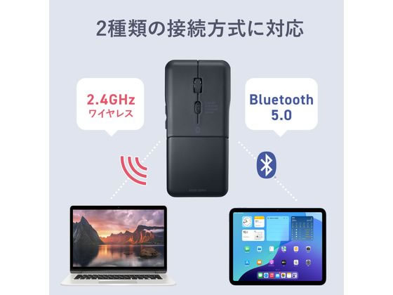 サンワサプライ 静音ワイヤレス IR LEDコンボマウス(5ボタン・薄型) 1個（ご注文単位1個）【直送品】