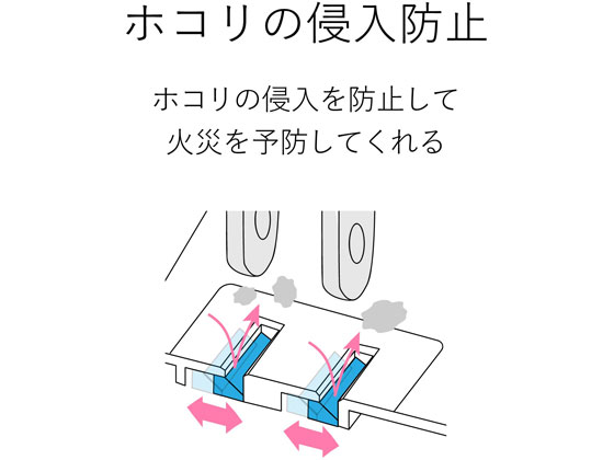 エレコム シャッタータップ 2P式3個口 2m ホワイト T-ST02-22320WH 1個(ご注文単位1個)【直送品】