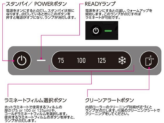 フェローズ ラミネーター Saturn4 A3 FE-100017063 1台（ご注文単位1台）【直送品】