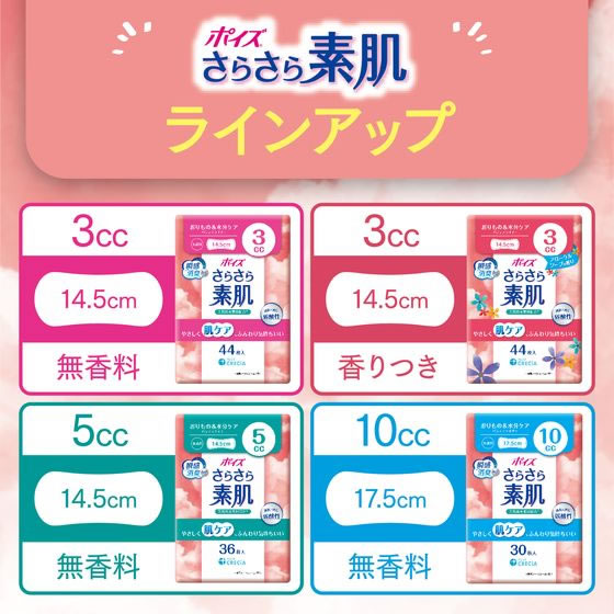 クレシア ポイズ さらさら素肌 パンティライナー 5cc 72枚×10P 1箱(ご注文単位1箱)【直送品】