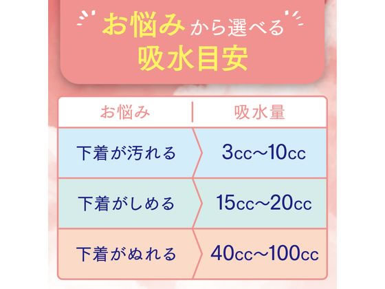 クレシア ポイズ さらさら吸水 吸水ナプキン 15cc 56枚×10P 1箱(ご注文単位1箱)【直送品】