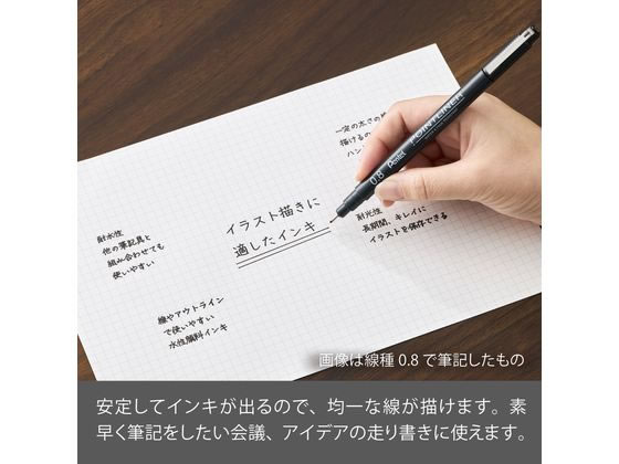 ぺんてる ミリペン ポイントライナー 7種セット S20P-7STA 1セット(ご注文単位1セット)【直送品】