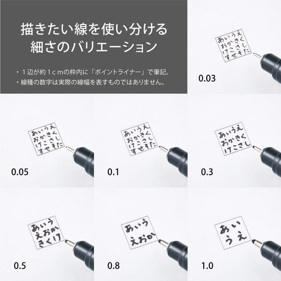 ぺんてる ミリペン ポイントライナー 7種セット S20P-7STA 1セット(ご注文単位1セット)【直送品】