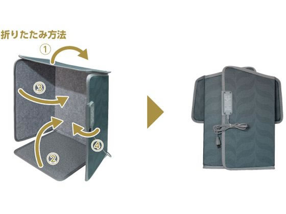 朝日電器 パネルヒーター PH-KDR02 1個(ご注文単位1個)【直送品】