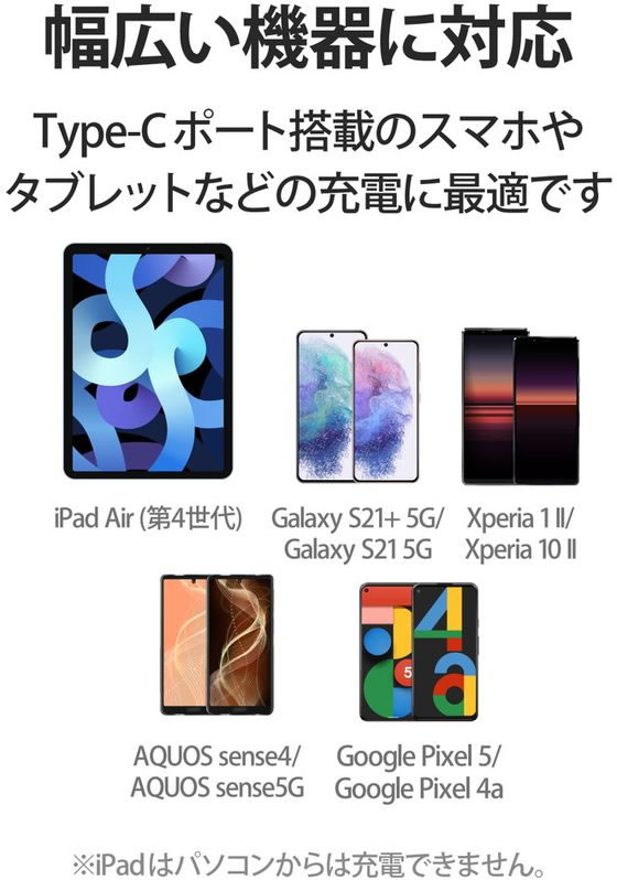 エレコム TypeCケーブル スリム 2m MPA-ACX20WF2 1個(ご注文単位1個)【直送品】