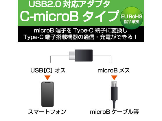 エレコム USB2.0変換アダプタType-C-microB MPA-MBFCMADNWHF 1個(ご注文単位1個)【直送品】