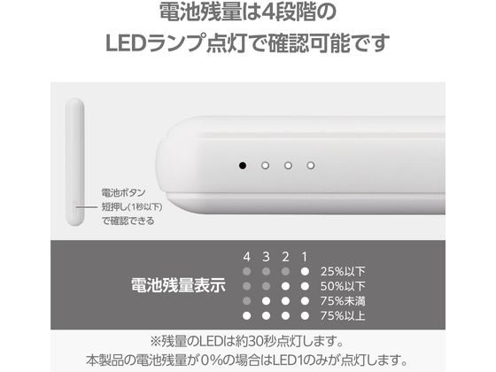 エレコム モバイルバッテリー 5000mAh シロチャン DE-C48-5000WF 1個(ご注文単位1個)【直送品】