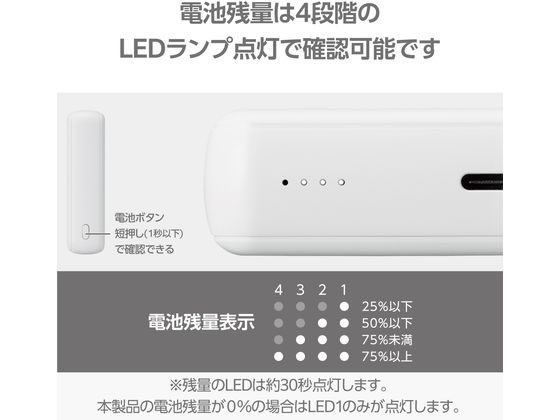 エレコム モバイルバッテリー 10000mAh シロチャン DE-C49-10000WF 1個(ご注文単位1個)【直送品】
