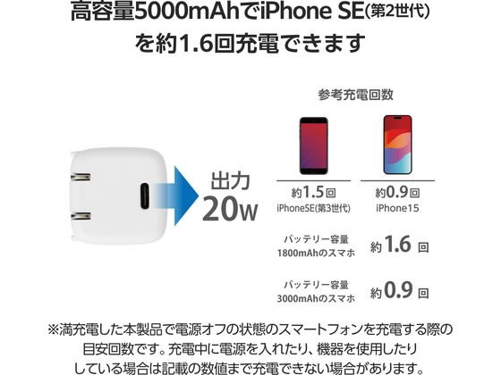 エレコム モバイルバッテリー 一体型 5000mAh 顔 DE-AC08-5000WF 1個(ご注文単位1個)【直送品】