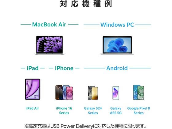 エレコム USB充電器 40W C×2 しろちゃん MPA-AC10640WF 1個(ご注文単位1個)【直送品】