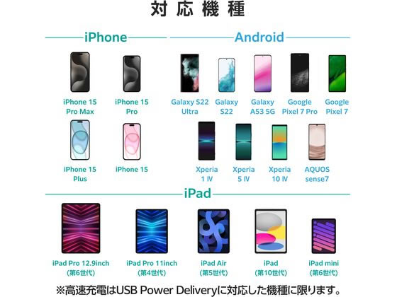 エレコム AC充電器 Type-C 一体型 20W MPA-ACCP7420WF 1個（ご注文単位1個）【直送品】