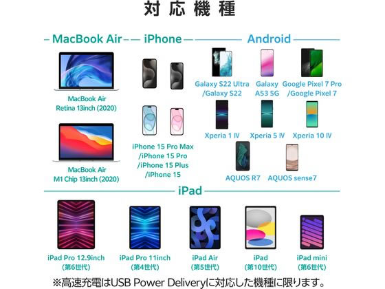 エレコム AC充電器 Type-C 一体型 30W MPA-ACCP7930WF 1個（ご注文単位1個）【直送品】