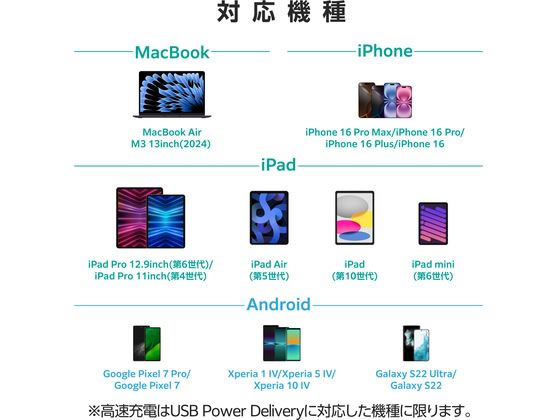 エレコム USBType-C充電器 小型 しろちゃん MPA-AC10230WF 1個（ご注文単位1個）【直送品】