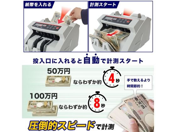 THANKO 電動オート紙幣カウンター SHEC25SWH 1台(ご注文単位1台)【直送品】