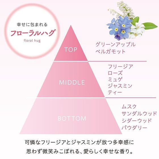 エステー 消臭力 トイレミスト RESETTO 替 フローラルハグ 50mL 1個(ご注文単位1個)【直送品】