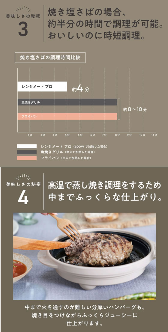 MUK レンジメート プロ レッド RMP-10-KR 1個(ご注文単位1個)【直送品】