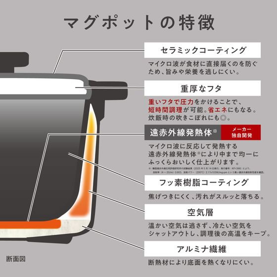 MUK レンジメート マグポット ホワイト MCS003A-CW 1個（ご注文単位1個）【直送品】