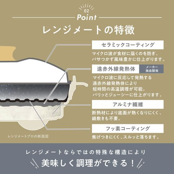 MUK レンジメート プロ バイ ブルーノ ホワイト MCB001A-W 1個（ご注文単位1個）【直送品】