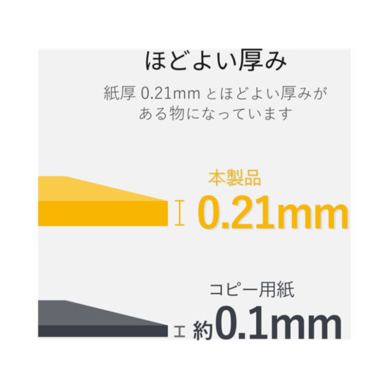 エレコム 料金別納枠入はがき カット済 100枚 EJH-BH100 1冊（ご注文単位1冊）【直送品】