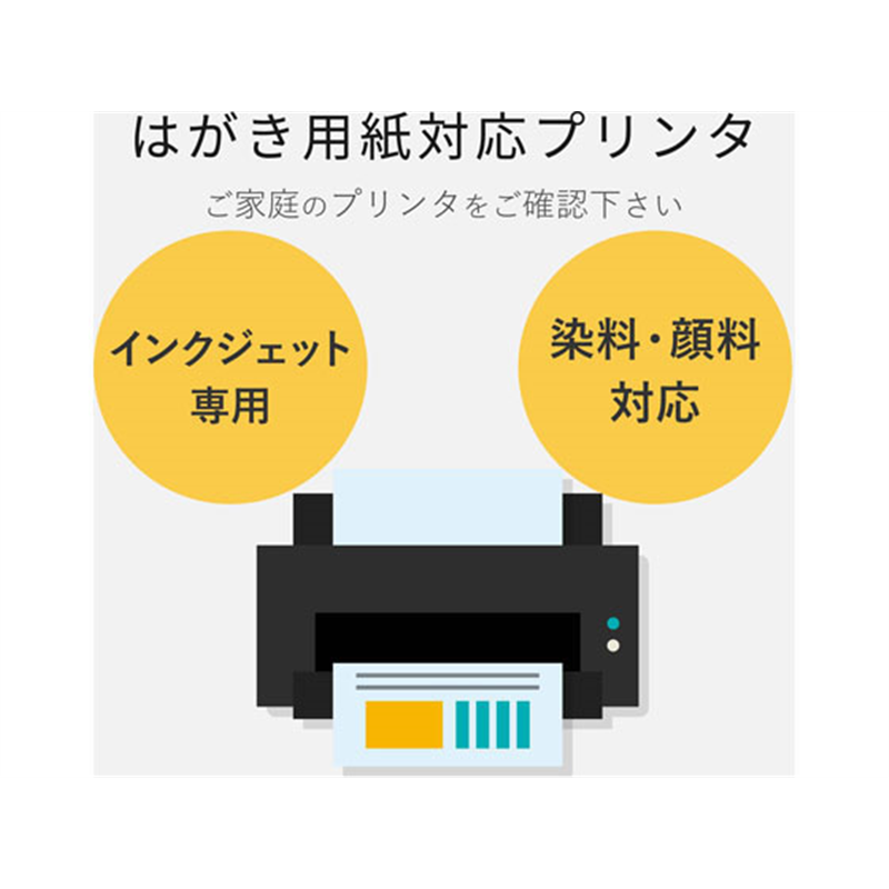 エレコム 料金別納枠入はがき カット済 100枚 EJH-BH100 1冊（ご注文単位1冊）【直送品】