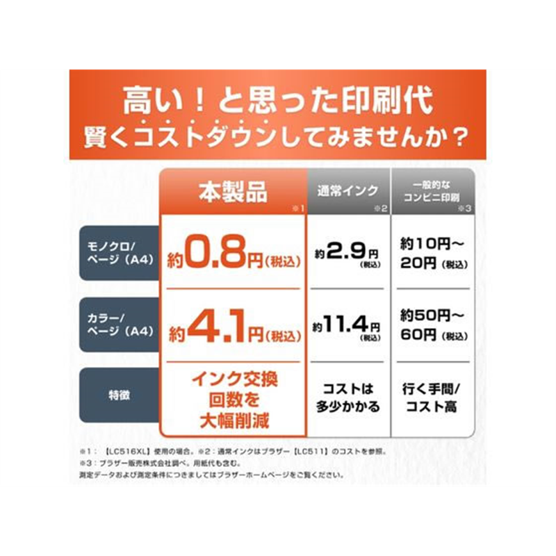 ブラザー 純正インクカートリッジ 大容量ブラック LC516XLBK 1個（ご注文単位1個）【直送品】