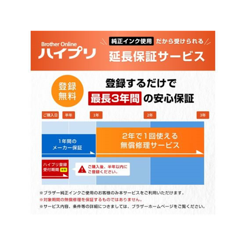 ブラザー 純正インクカートリッジ 大容量ブラック LC516XLBK 1個（ご注文単位1個）【直送品】