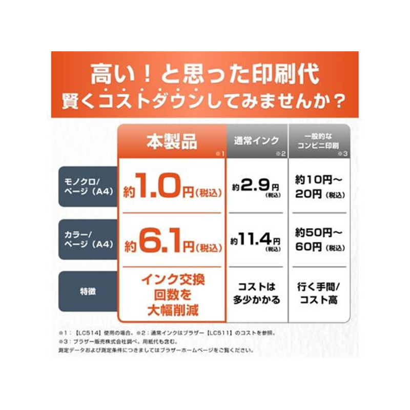 ブラザー 純正インクカートリッジ 大容量 シアン LC514C 1個（ご注文単位1個）【直送品】