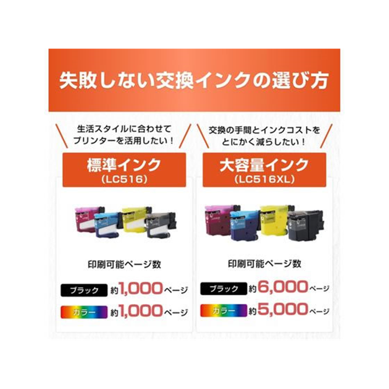 ブラザー 純正インクカートリッジ シアン LC516C 1個（ご注文単位1個）【直送品】