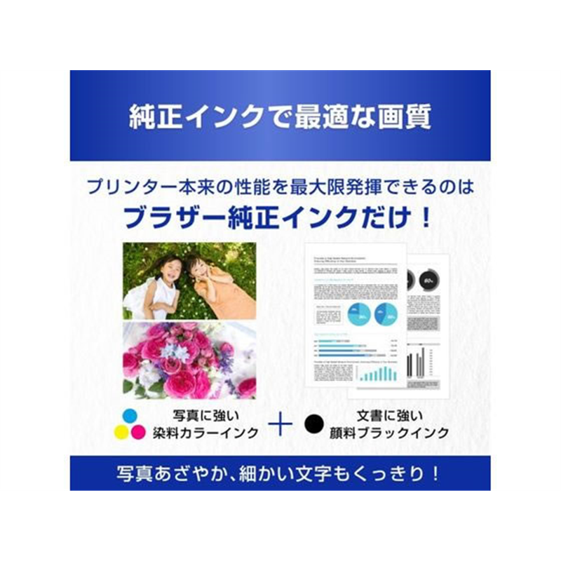 ブラザー 純正インクカートリッジ 4色パック LC511-4PK 1パック（ご注文単位1パック）【直送品】