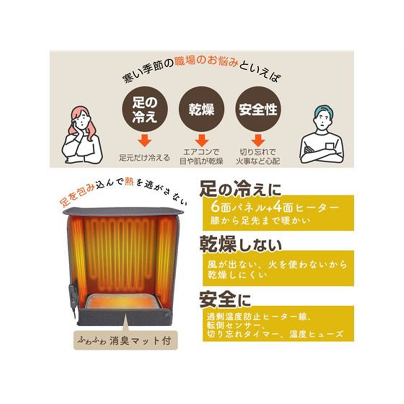 THANKO 消臭マット付き6面大型パネルヒーター PNLH25HBK 1個（ご注文単位1個）【直送品】