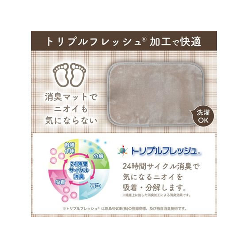 THANKO 消臭マット付き6面大型パネルヒーター PNLH25HBK 1個（ご注文単位1個）【直送品】