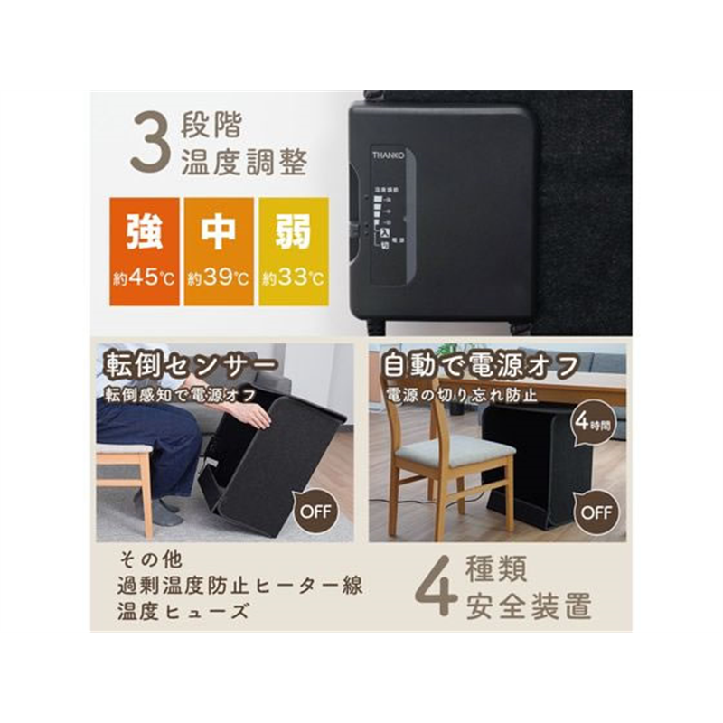 THANKO 消臭マット付き6面大型パネルヒーター PNLH25HBK 1個（ご注文単位1個）【直送品】