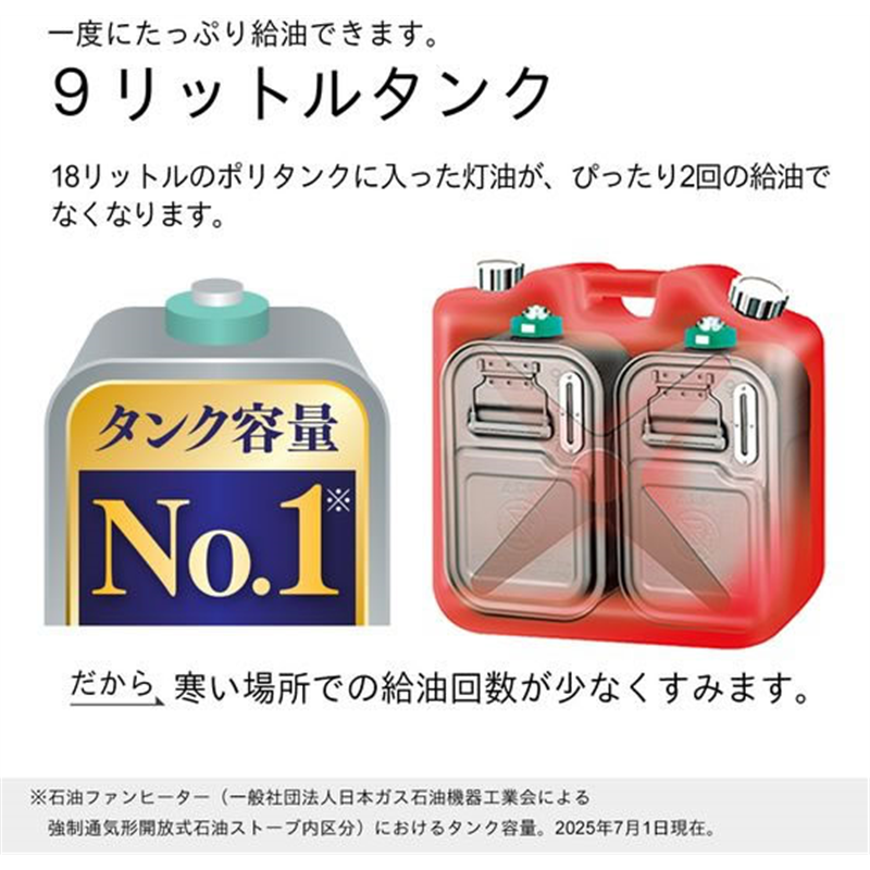 ダイニチ 石油ファンヒーター 9Lタンク Lタイプ 3.6KW FW-3625L-W 1台（ご注文単位1台）【直送品】
