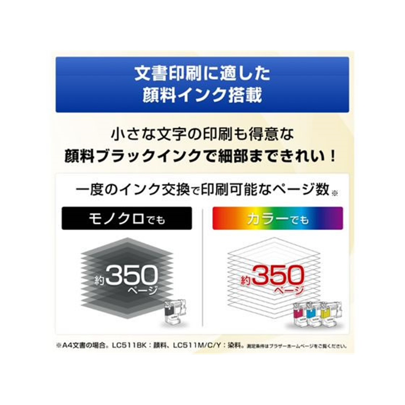 ブラザー A4インクジェットプリンター複合機 PRIVIO DCP-J529N 1台（ご注文単位1台）【直送品】