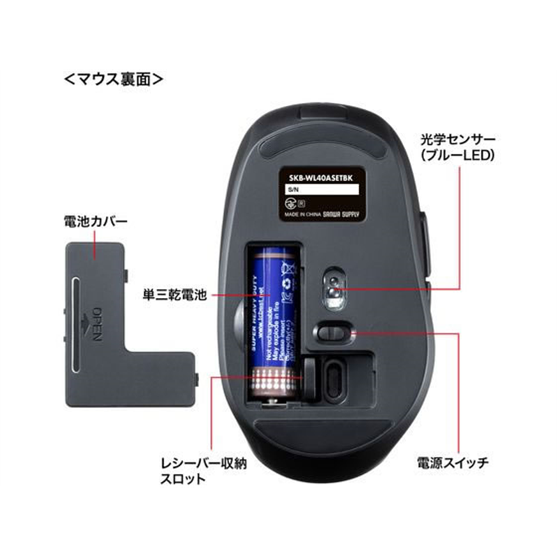 サンワサプライ 静音マウス付きワイヤレスキーボード SKB-WL40ASETBK 1個（ご注文単位1個）【直送品】
