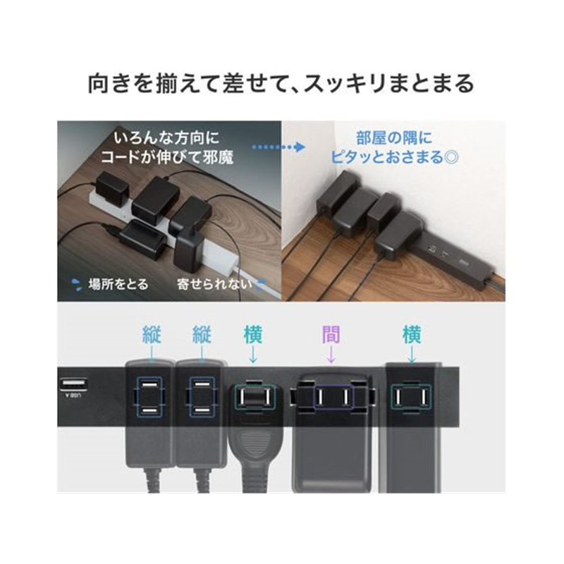 サンワサプライ スリムタップ 1.5m・ホワイト TAP-SLIM6UC-15W 1個（ご注文単位1個）【直送品】